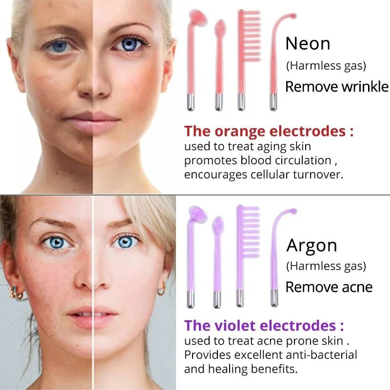 Orovita® High frequency Therapy kit