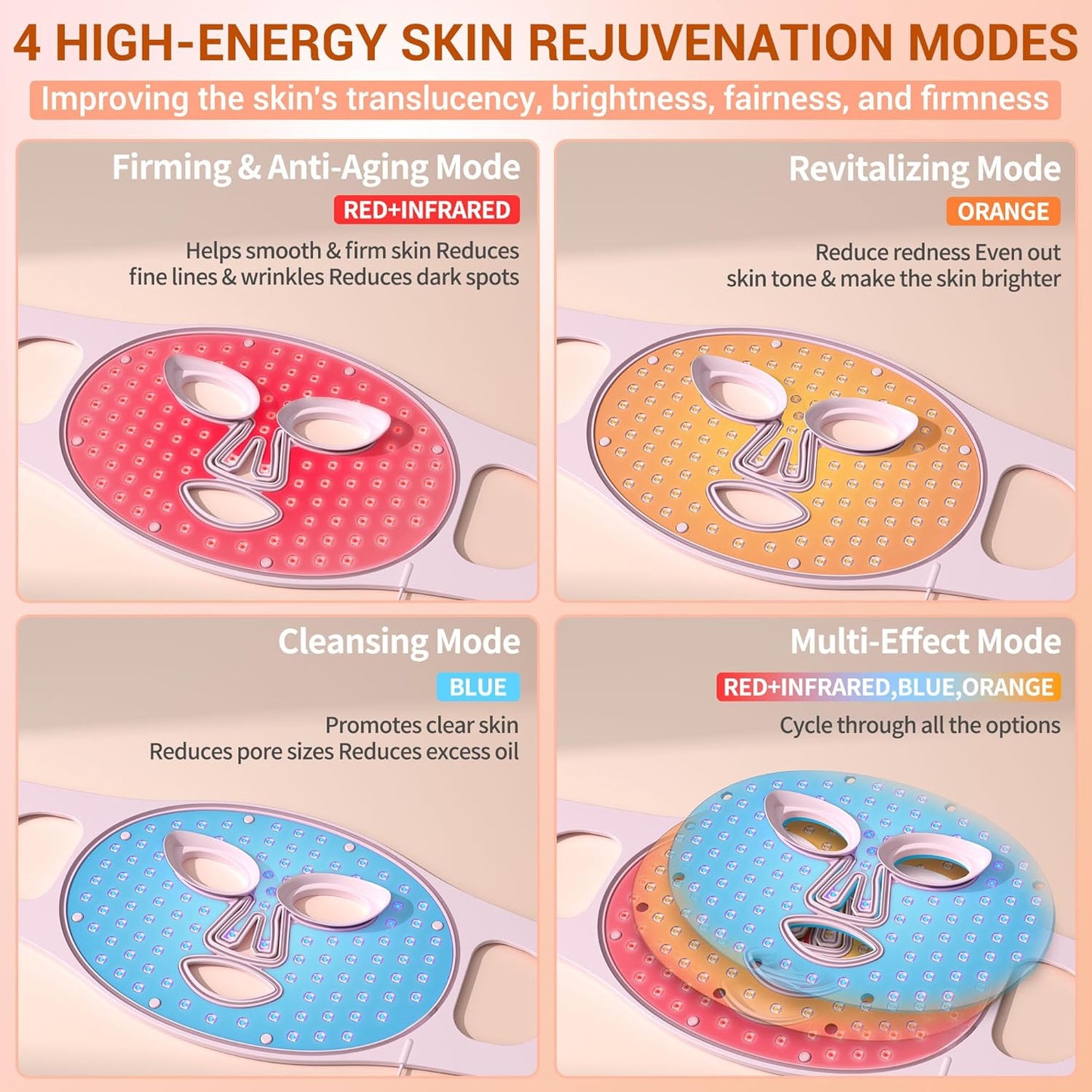 LED Face Mask Light Therapy
